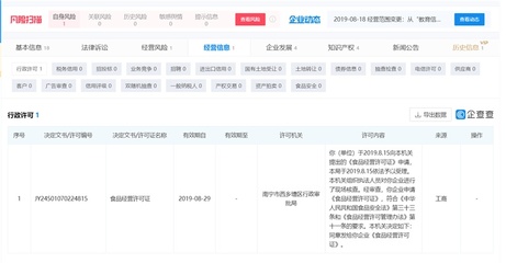 體罰學生、無證辦學？ 記者深入調查廣西行為矯正教育機構亂象背后