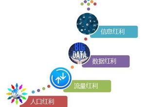 阿里進車間 從小處著手的工業(yè)互聯網與互聯網銷售融合之路